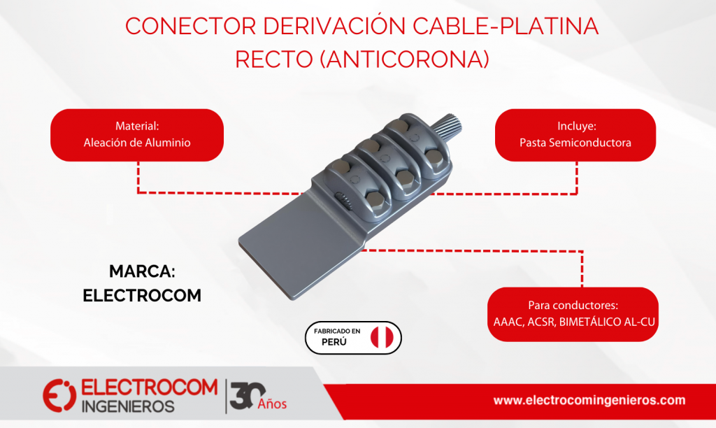 CONECTOR DERIVACIÓN CABLE-PLATINA RECTO (ANTICORONA)